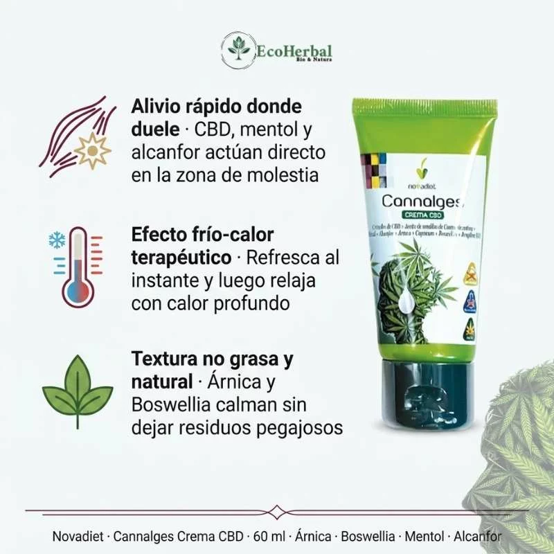 NOVADIET - Cannalges crema cbd 60 ml - dolor muscular, articular y contracturas - Imagen 2