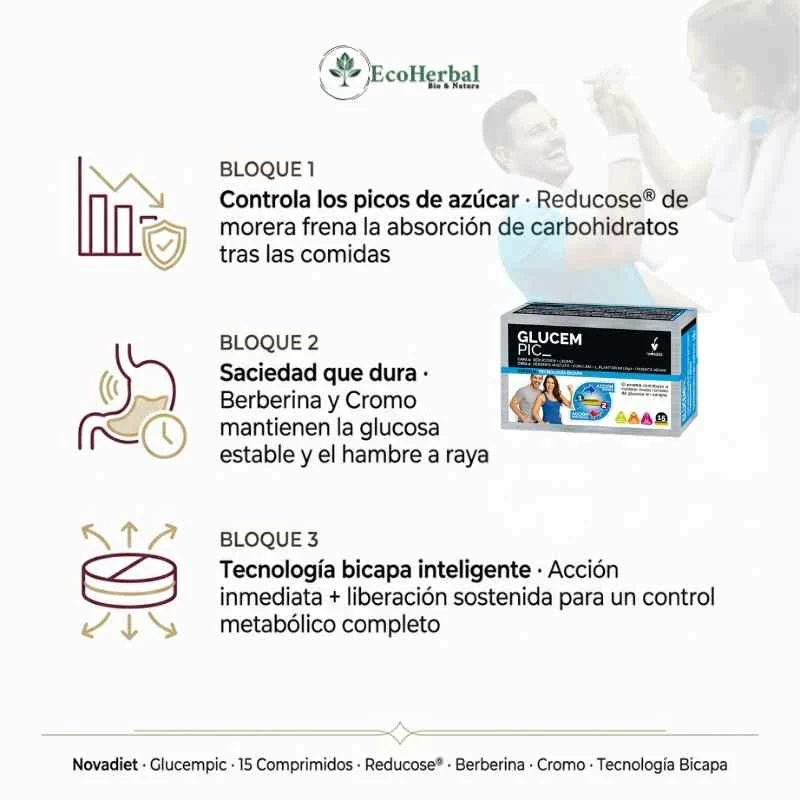 NOVADIET - Glucempic 15 comprimidos - control de peso - Imagen 2