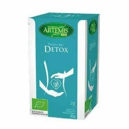 plantas en filtro DETOX BIO 20 FILTROS