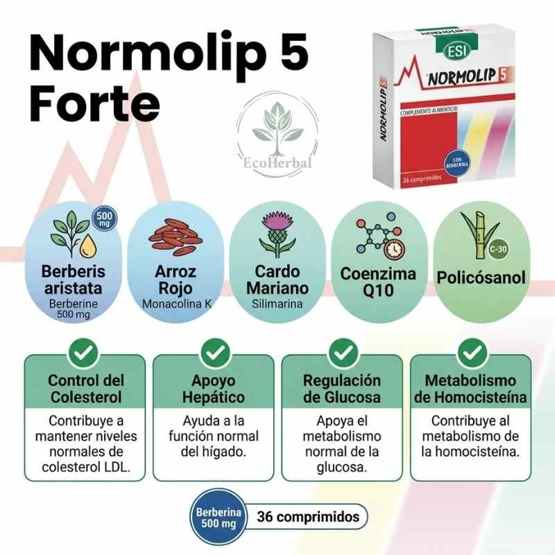 ESI - Normolip 5 forte 36 comprimidos | control de colesterol y triglicéridos - Imagen 2