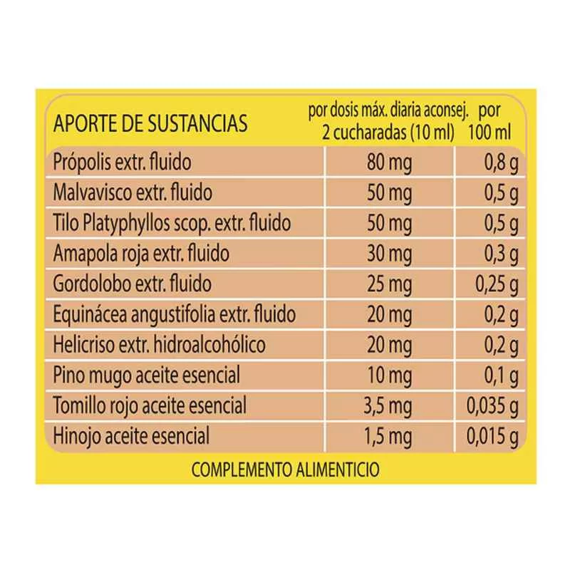 ESI - Propolis jarabe balsámico 180ml | vías respiratorias y defensas - Imagen 3