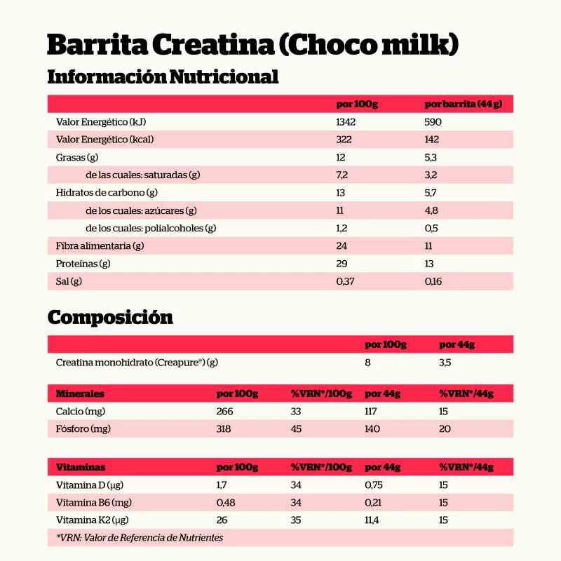 NUTRISPORT - Creatina creapure® barrita choco leche - Imagen 4