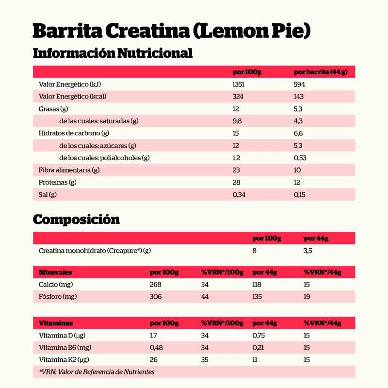 deporte BARRITA CREATINA BAR LEMON PIE 44GR CREAPURE
