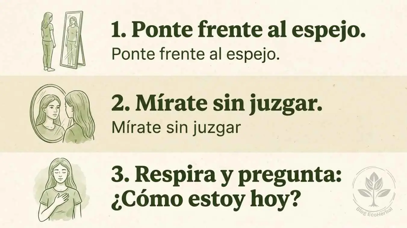 Ejercicio de presencia_ El minuto del espejo para el autoconocimiento – EcoHerbal Infografía vertical con tres pasos visuales del ejercicio del minuto del espejo para practicar la atención plena.