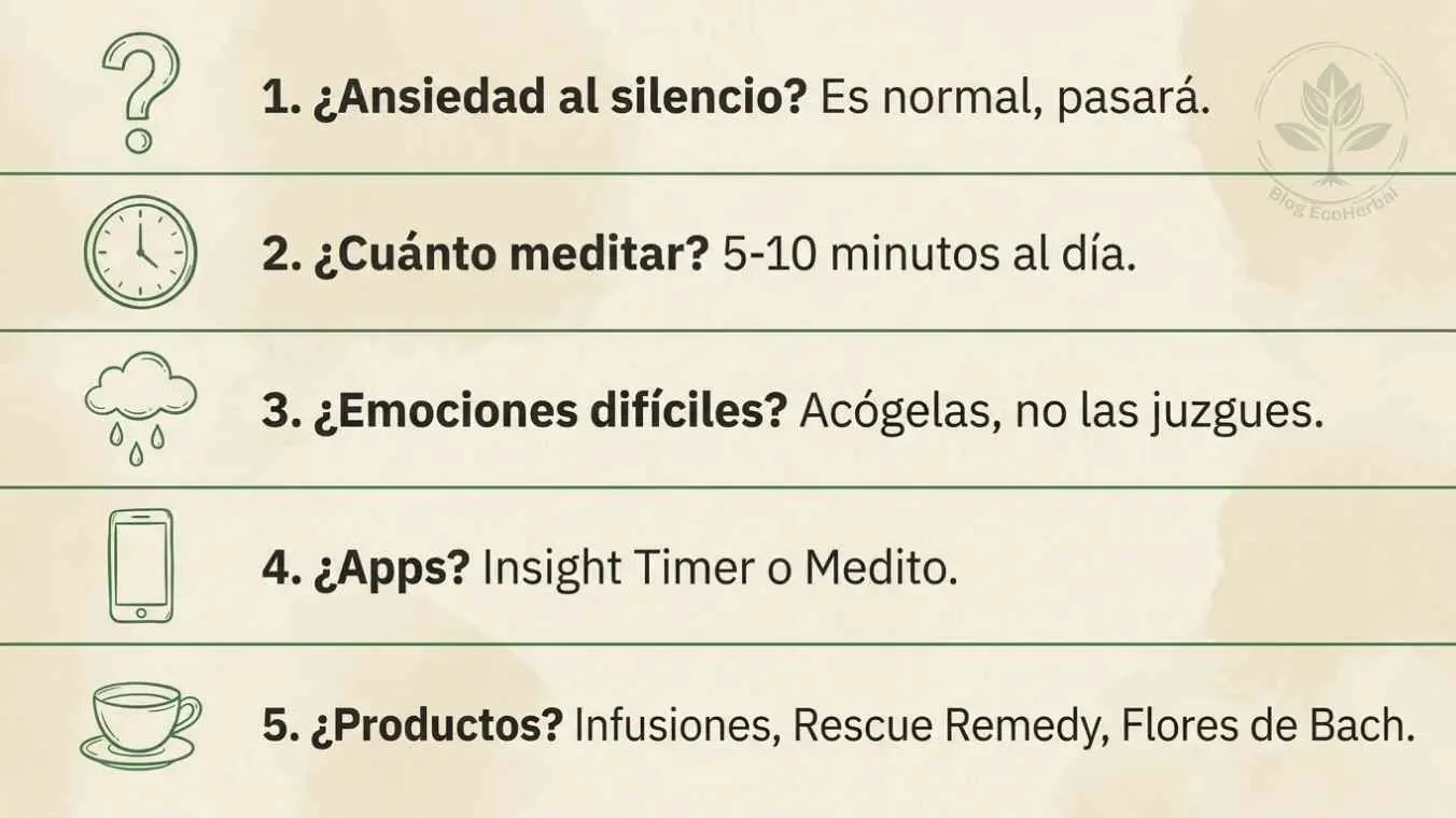 Preguntas frecuentes sobre el silencio y el autoconocimiento – EcoHerbal Infografía vertical con cinco preguntas frecuentes sobre el silencio interior y el autoconocimiento, con respuestas breves.